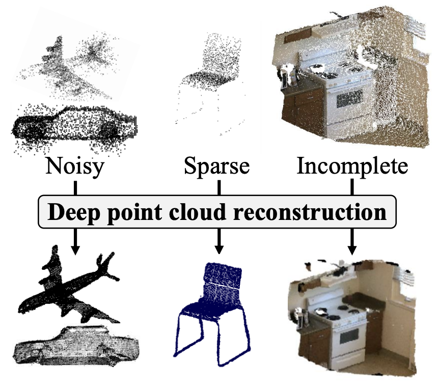 PointRecon Thumbnail